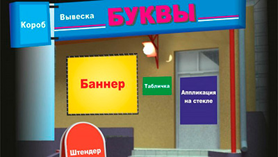 Наружная реклама в Алматы. 