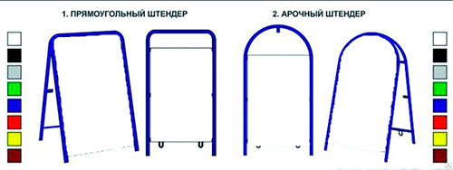 Рекламные вывески